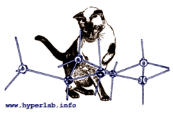 hyperlab.info Forum